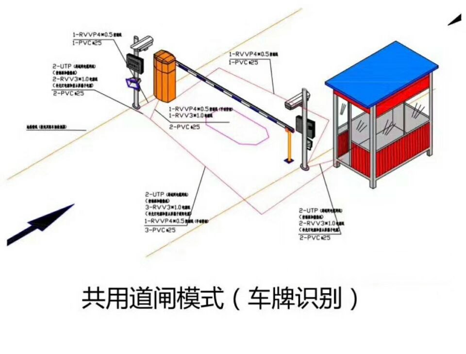 渭南高新区单通道车牌识别系统施工